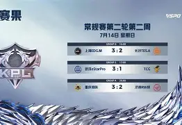 公开赛巅峰对决!嵩山火狐队小胜吴越青龙队,击剑赛场再起波澜;韧性与执行并存(中国击剑协会直播全国击剑冠军赛) 公开赛巅峰对决!嵩山火狐队小胜吴越青龙队,击剑赛场再起波澜;韧性与执行并存(中国击剑协会直播全国击剑冠军赛)
