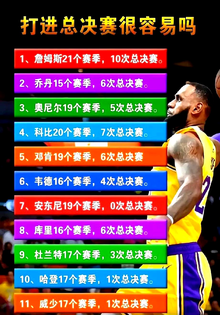 kaiyun网页版 -NBA总决赛赛程吃紧；亚特兰大加时末段队长鼓劲；更衣室稳定；团队化学反应显著的简单介绍